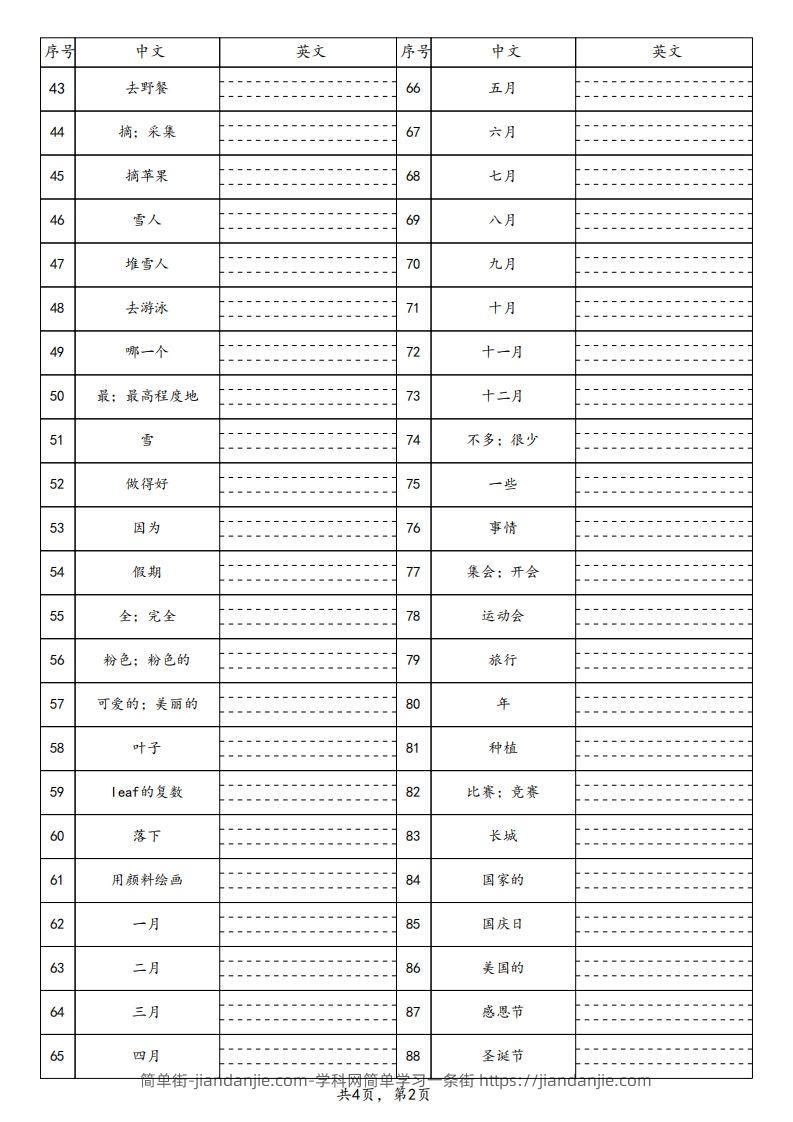 图片[2]-【默写】25春人教pep五下英语单词默写表（4页）-简单街-jiandanjie.com