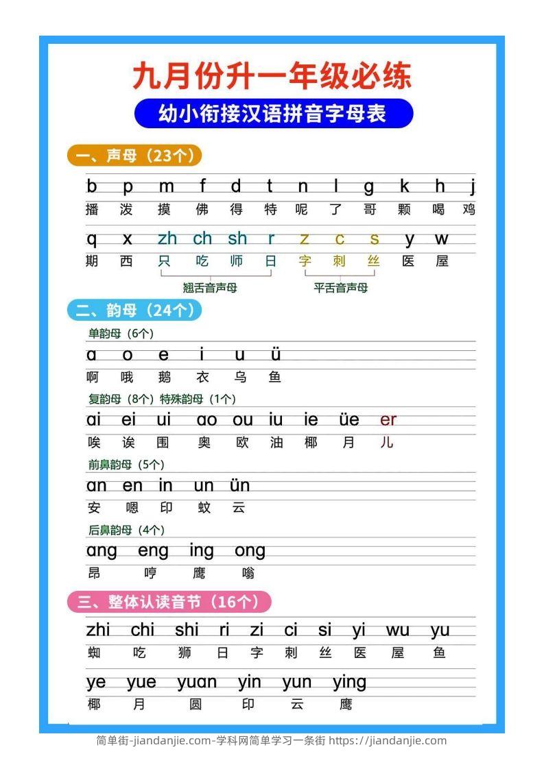 【拼音】幼小衔接拼音-简单街-jiandanjie.com