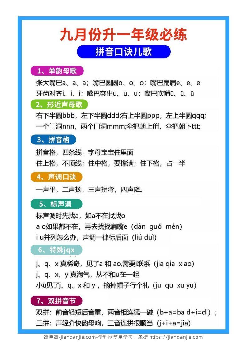 图片[2]-【拼音】幼小衔接拼音-简单街-jiandanjie.com