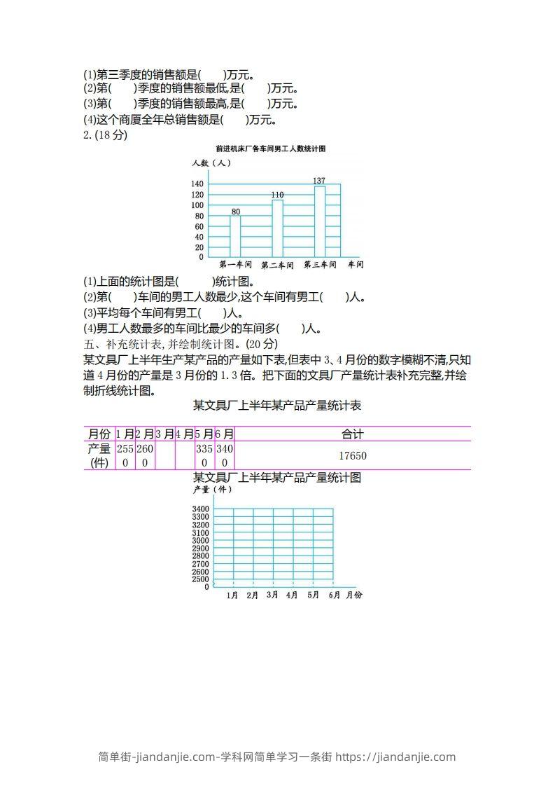 图片[2]-四下青岛版数学第八单元检测卷.2(五四制)-简单街-jiandanjie.com