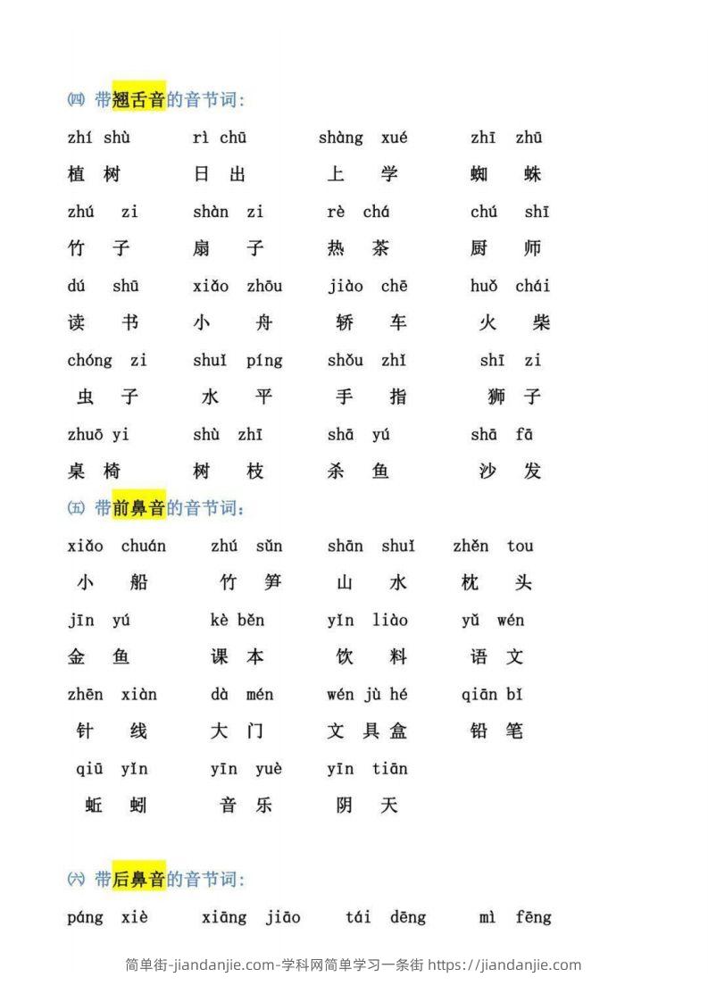 图片[2]-【拼音】幼小衔接拼音强化训练-简单街-jiandanjie.com