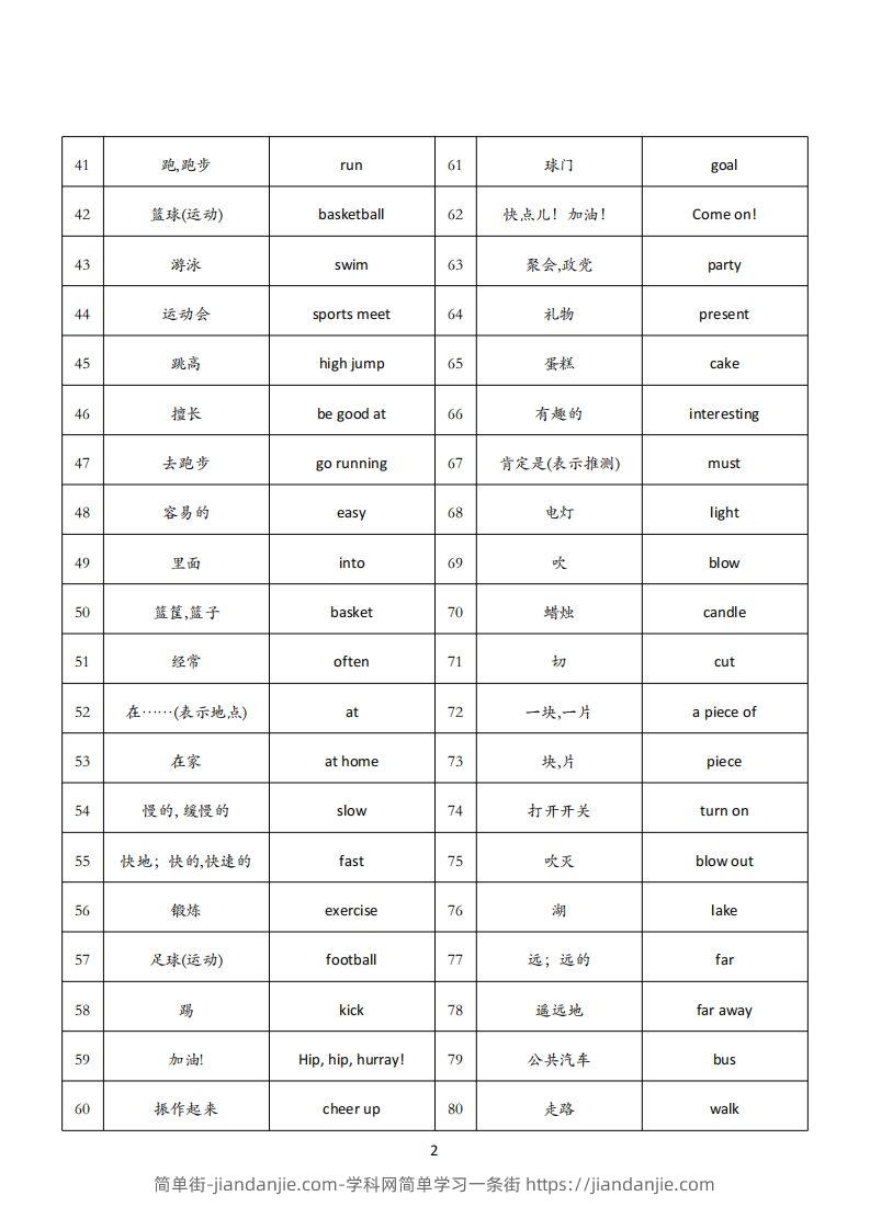 图片[2]-【背诵单】外研三起四下英语-简单街-jiandanjie.com