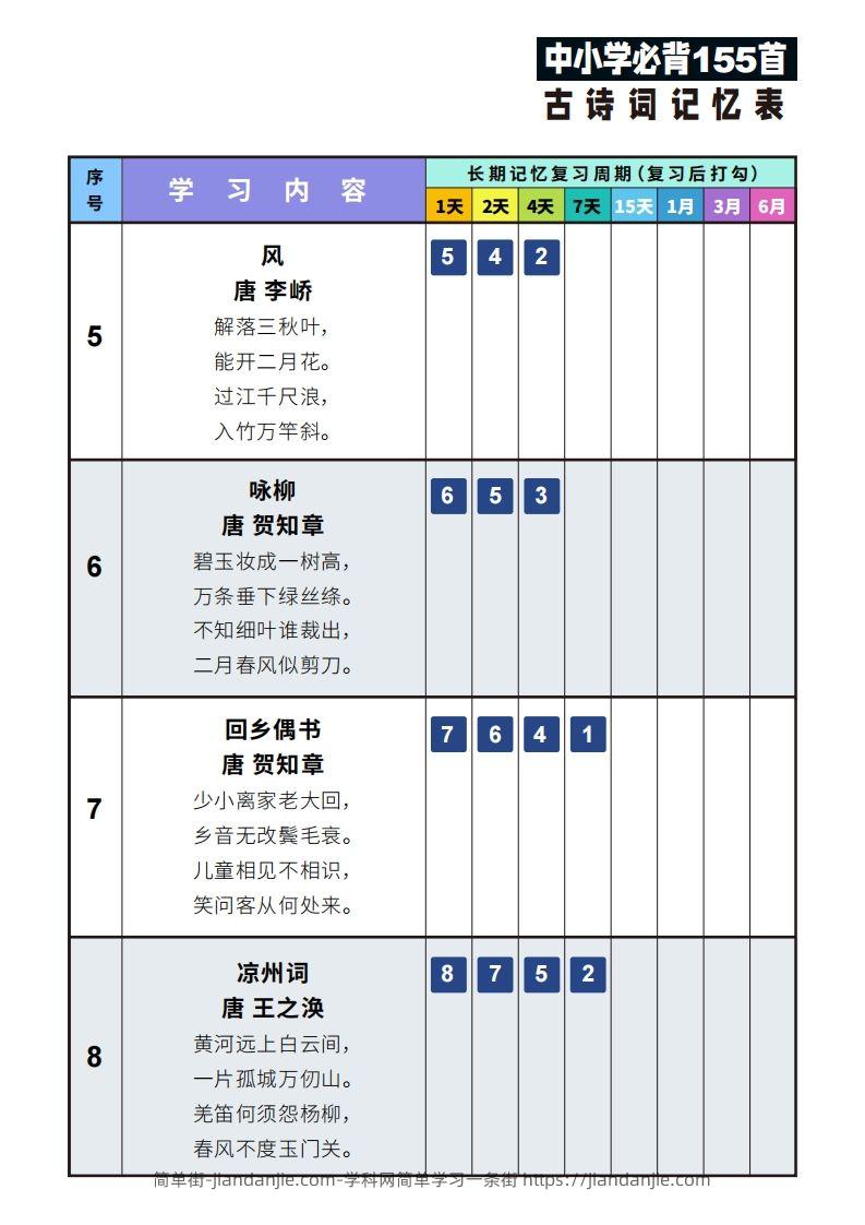 图片[2]-155首古诗词艾宾浩斯记忆表-简单街-jiandanjie.com