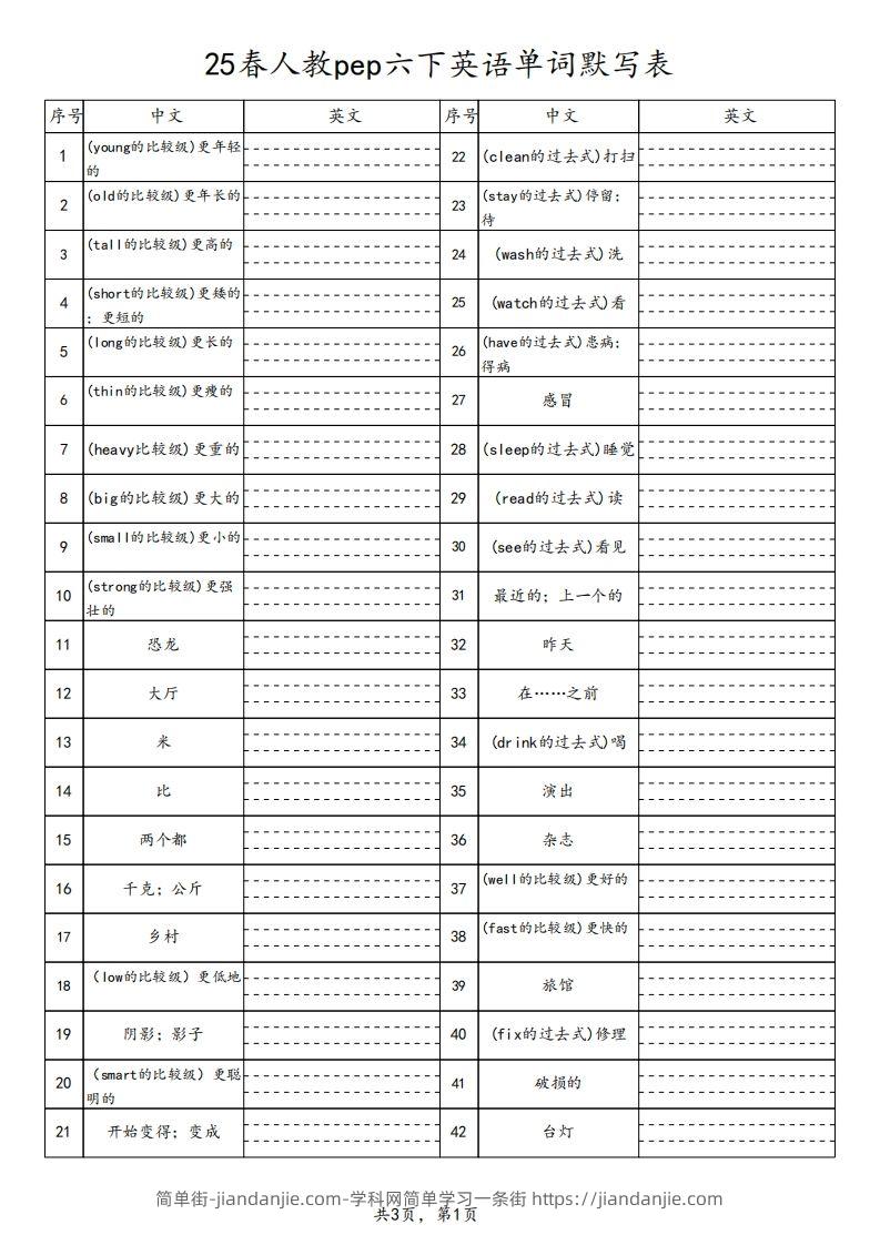 【默写】25春人教pep六下英语单词默写表（3页）-简单街-jiandanjie.com