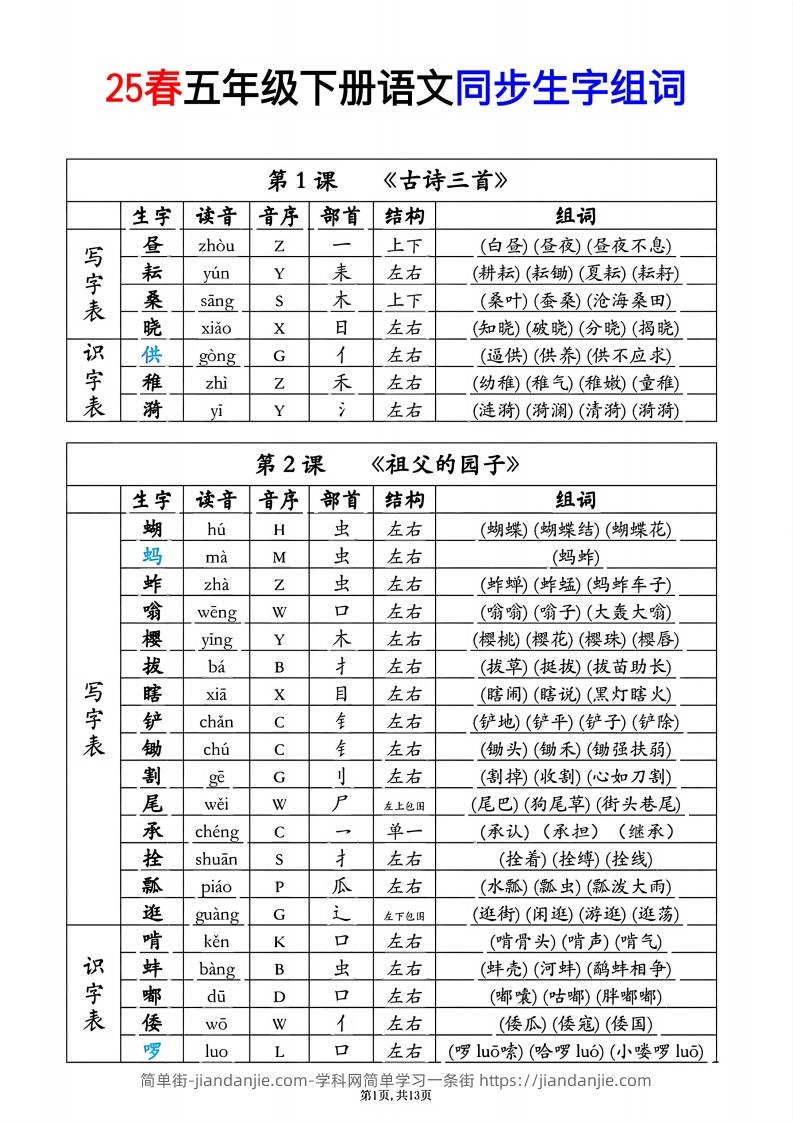 25春五年级下册语文同步生字组词音序部首-简单街-jiandanjie.com