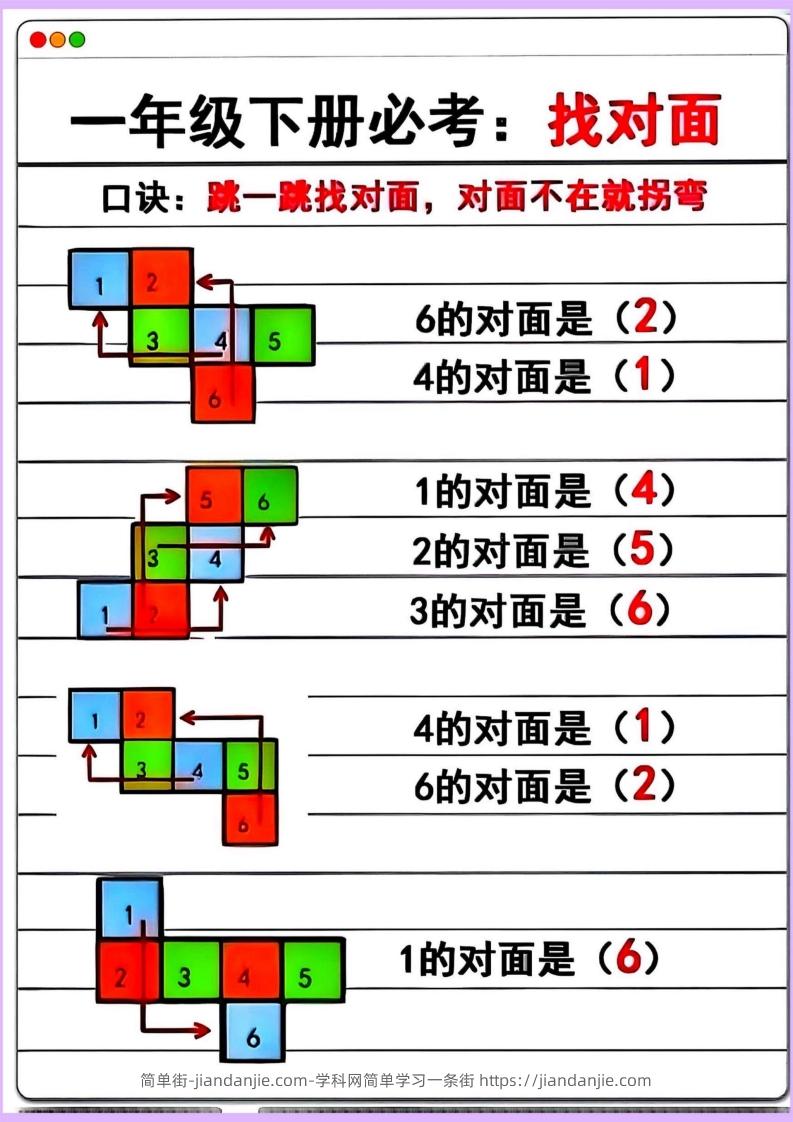 【专项】一年级下册数学正方体找对面-简单街-jiandanjie.com