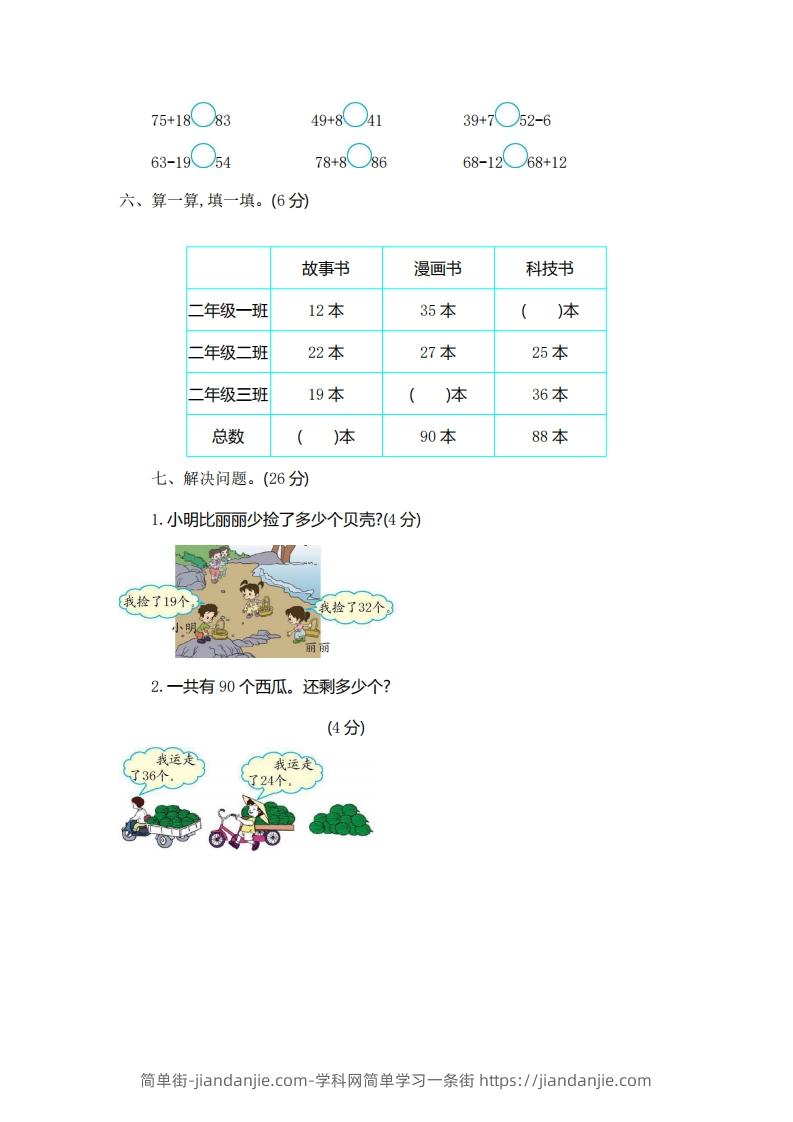 图片[2]-一下青岛版数学第六单元检测卷1（54制）-简单街-jiandanjie.com