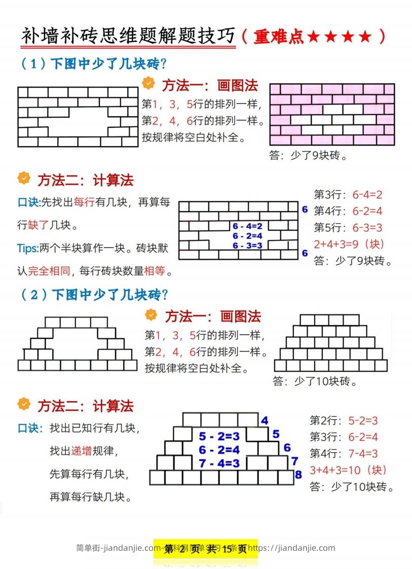 图片[2]-一下数学《晨读晚默课课贴》-简单街-jiandanjie.com