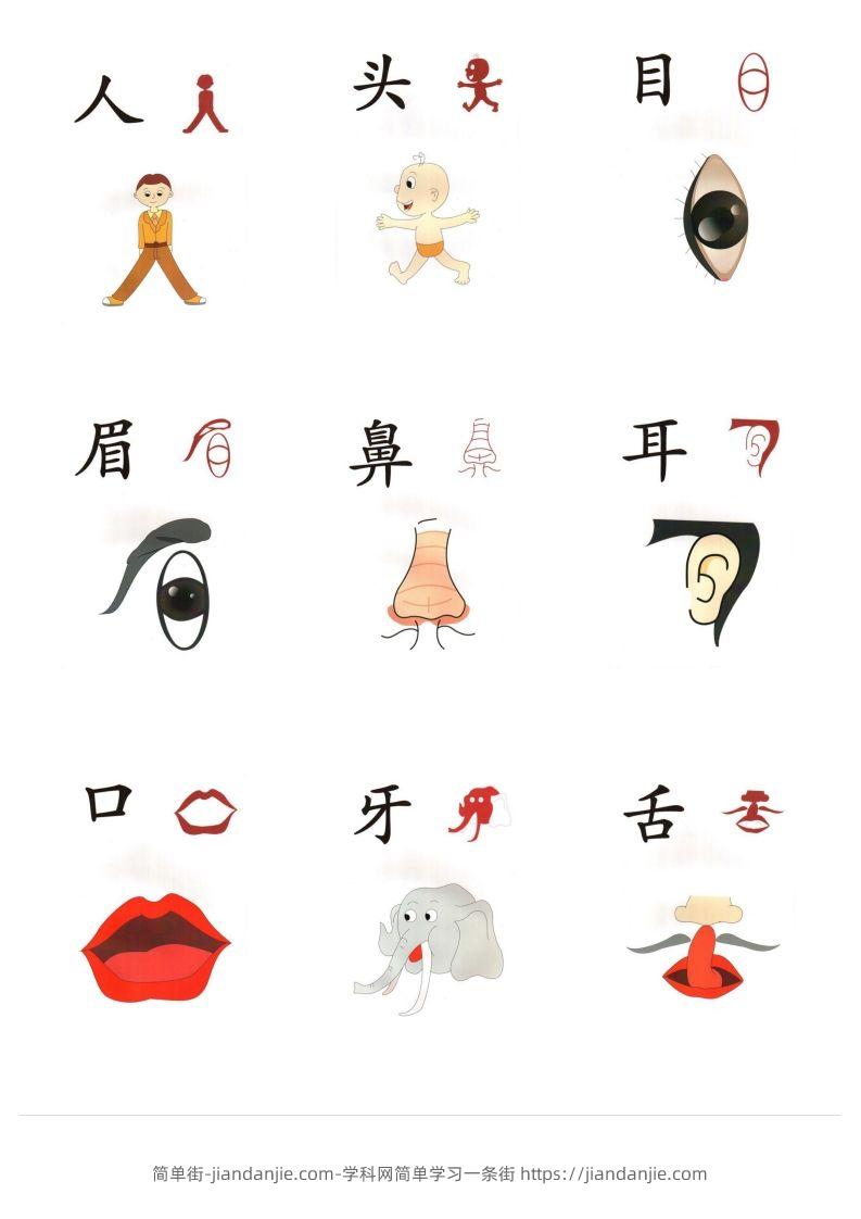 直映识字象形文字（整理版最新）-简单街-jiandanjie.com