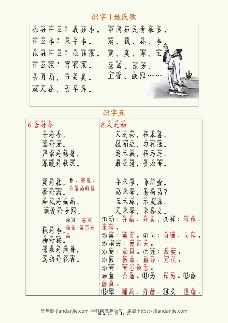 图片[2]-【25春一下语文开学必备全册必背知识汇总（十三类知识点）17页-简单街-jiandanjie.com