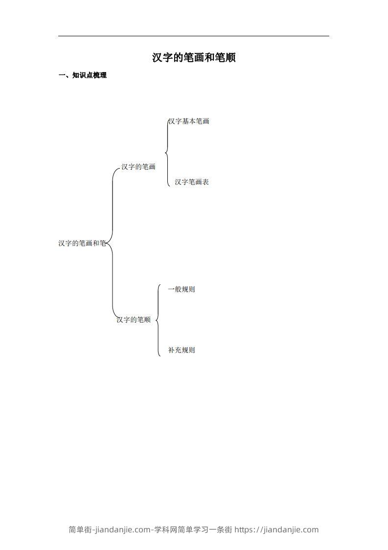 拼音识字1本通-汉字的笔画和笔顺-简单街-jiandanjie.com