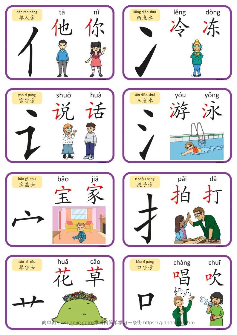 2_认识部首和偏旁闪卡-简单街-jiandanjie.com