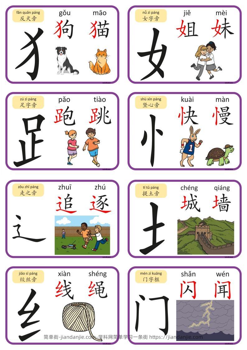图片[2]-2_认识部首和偏旁闪卡-简单街-jiandanjie.com