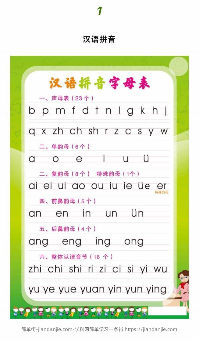 【拼音】•幼小衔接拼音拼读-简单街-jiandanjie.com