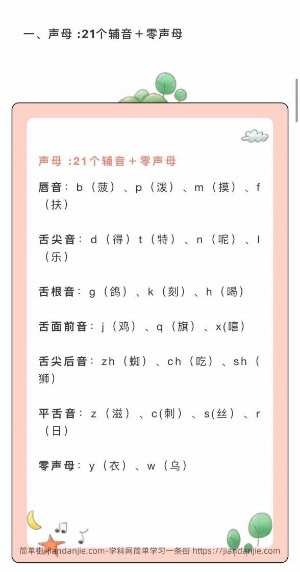 图片[2]-【拼音】•幼小衔接拼音拼读-简单街-jiandanjie.com