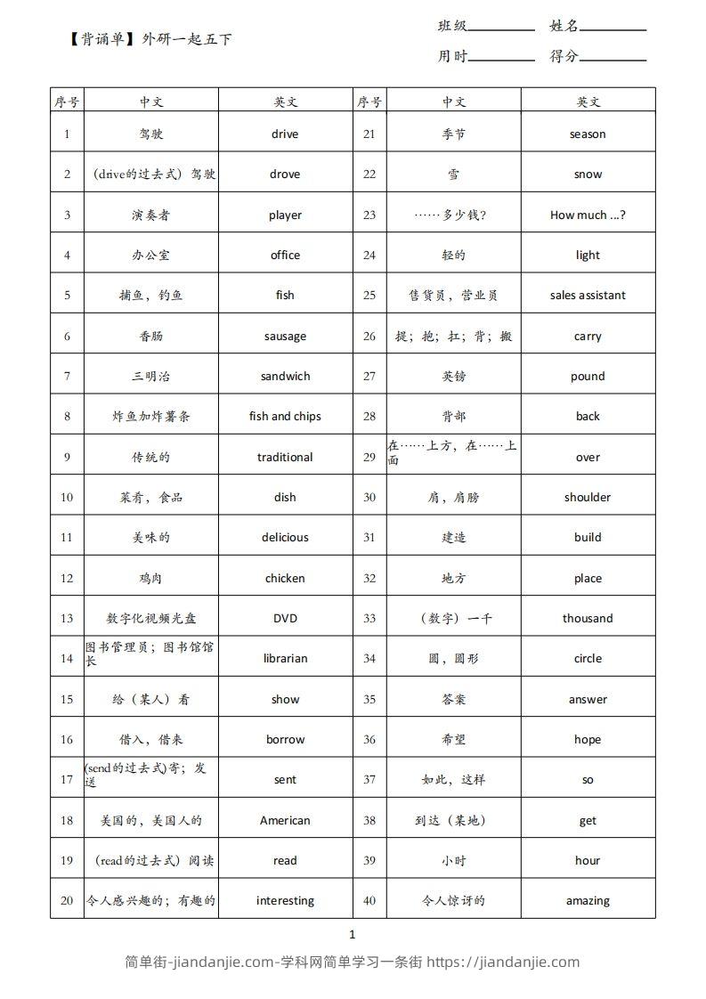 【背诵单】外研一起五下英语-简单街-jiandanjie.com
