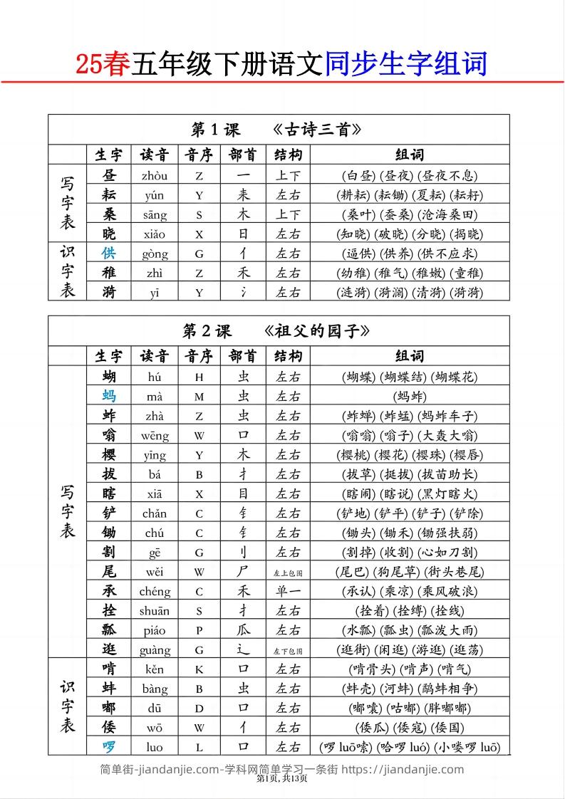 五下语文生字组词课课贴-简单街-jiandanjie.com