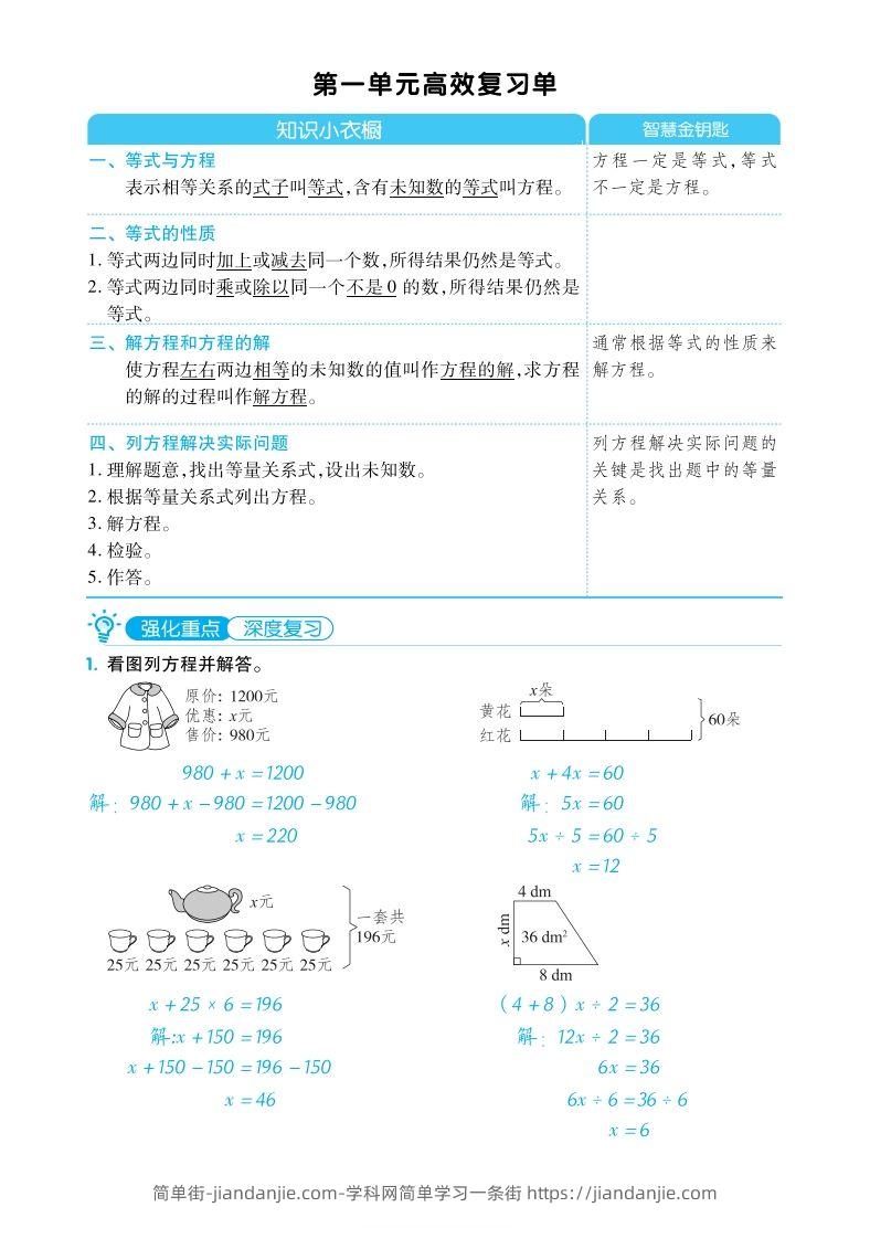 五下数学【苏教】单元归类考点复习清单-简单街-jiandanjie.com