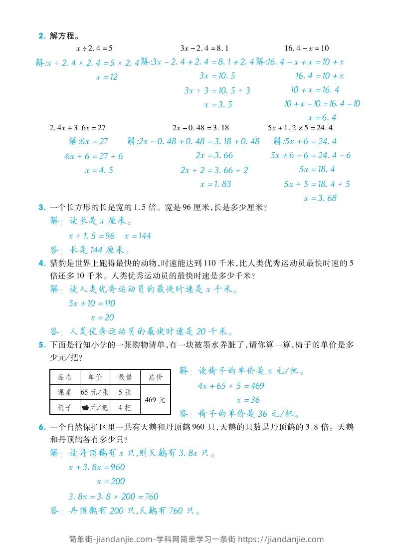 图片[2]-五下数学【苏教】单元归类考点复习清单-简单街-jiandanjie.com