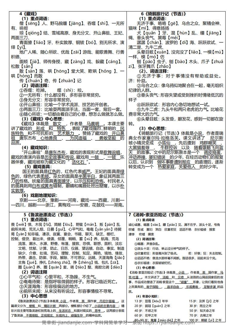 图片[2]-六下语文课课贴（每课重点）6页-简单街-jiandanjie.com