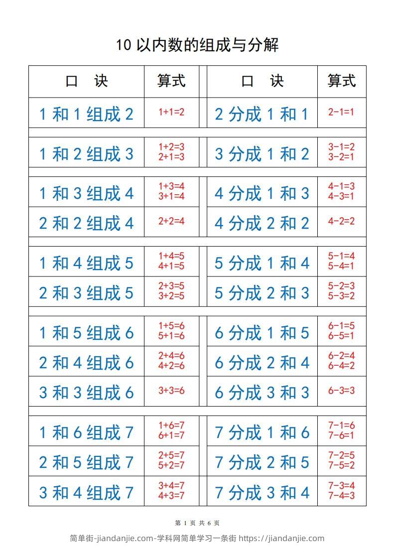 【数学】打印_10以内数的组成与分解-简单街-jiandanjie.com