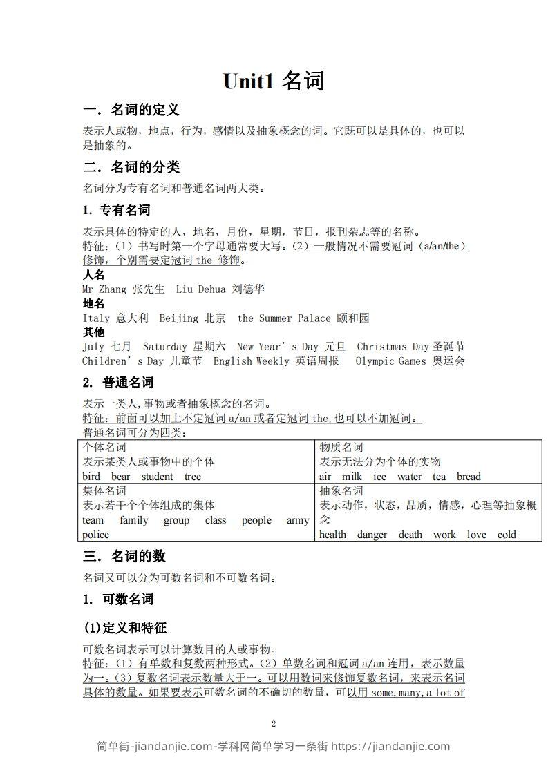 图片[2]-小升初英语金钥匙修订版96页-简单街-jiandanjie.com