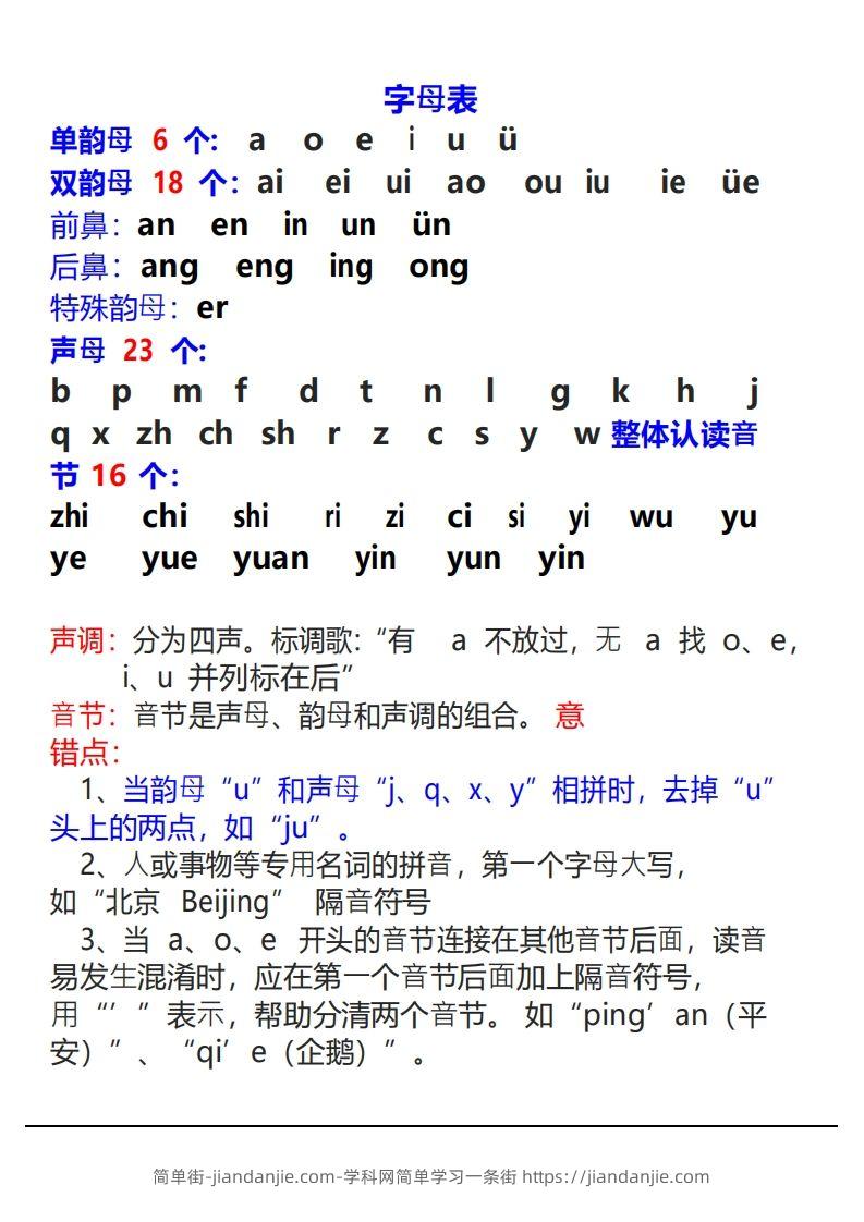 图片[2]-幼小衔接资料合集汇总(最新)-简单街-jiandanjie.com