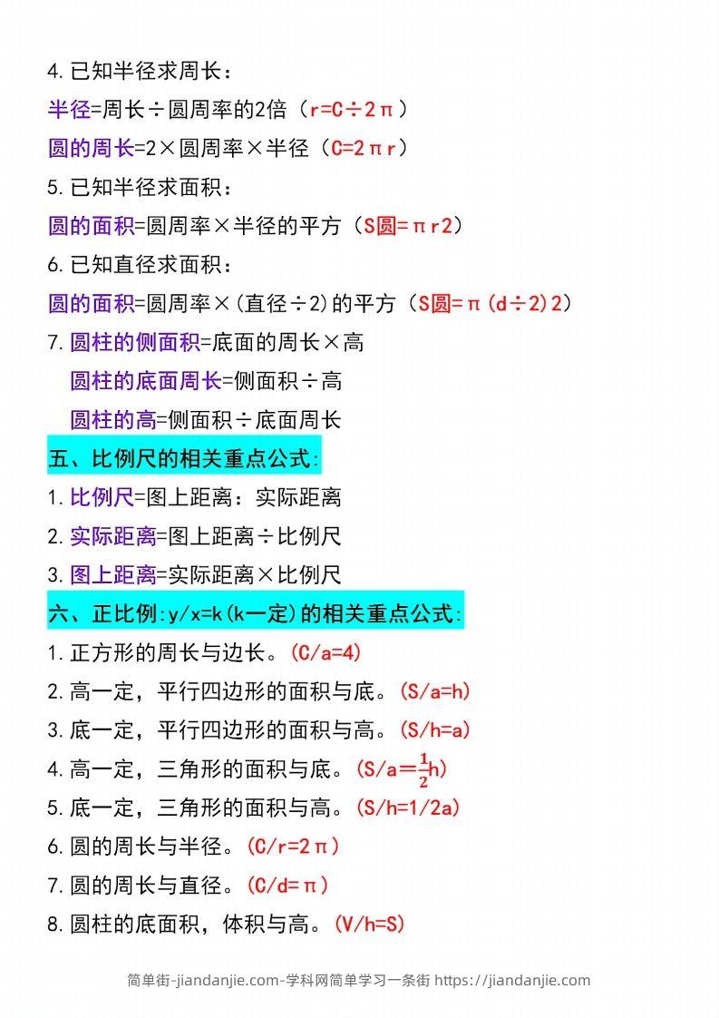 图片[2]-六年级下册数学开学必背重点公式汇总(1)-简单街-jiandanjie.com