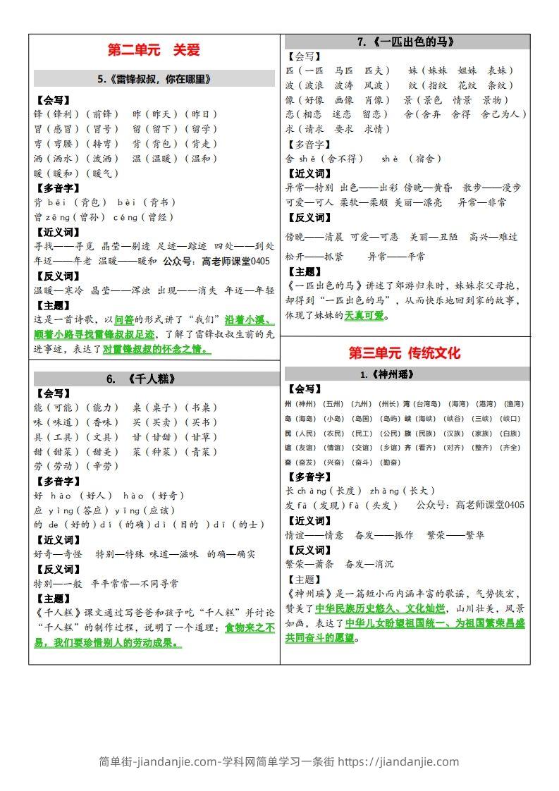 图片[2]-二年级下册语文课课贴（贴书）-简单街-jiandanjie.com