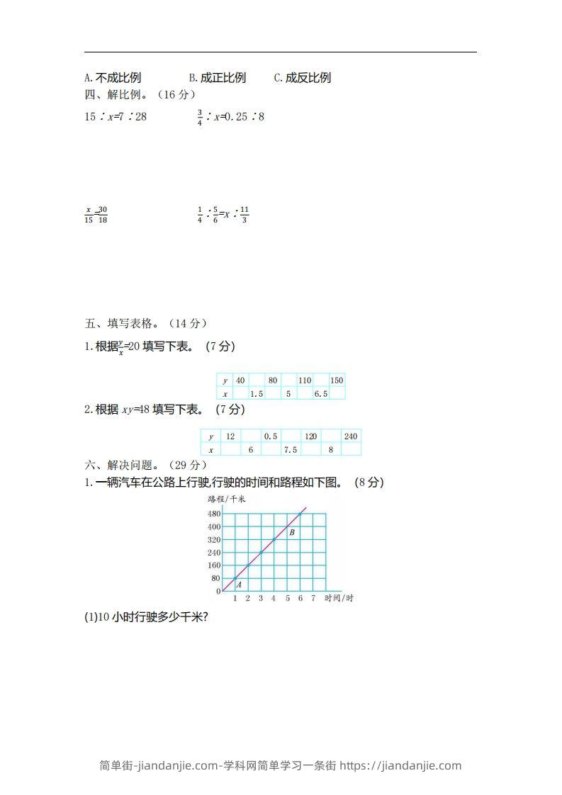 图片[2]-六下北师大数学第四单元测试卷-1-简单街-jiandanjie.com