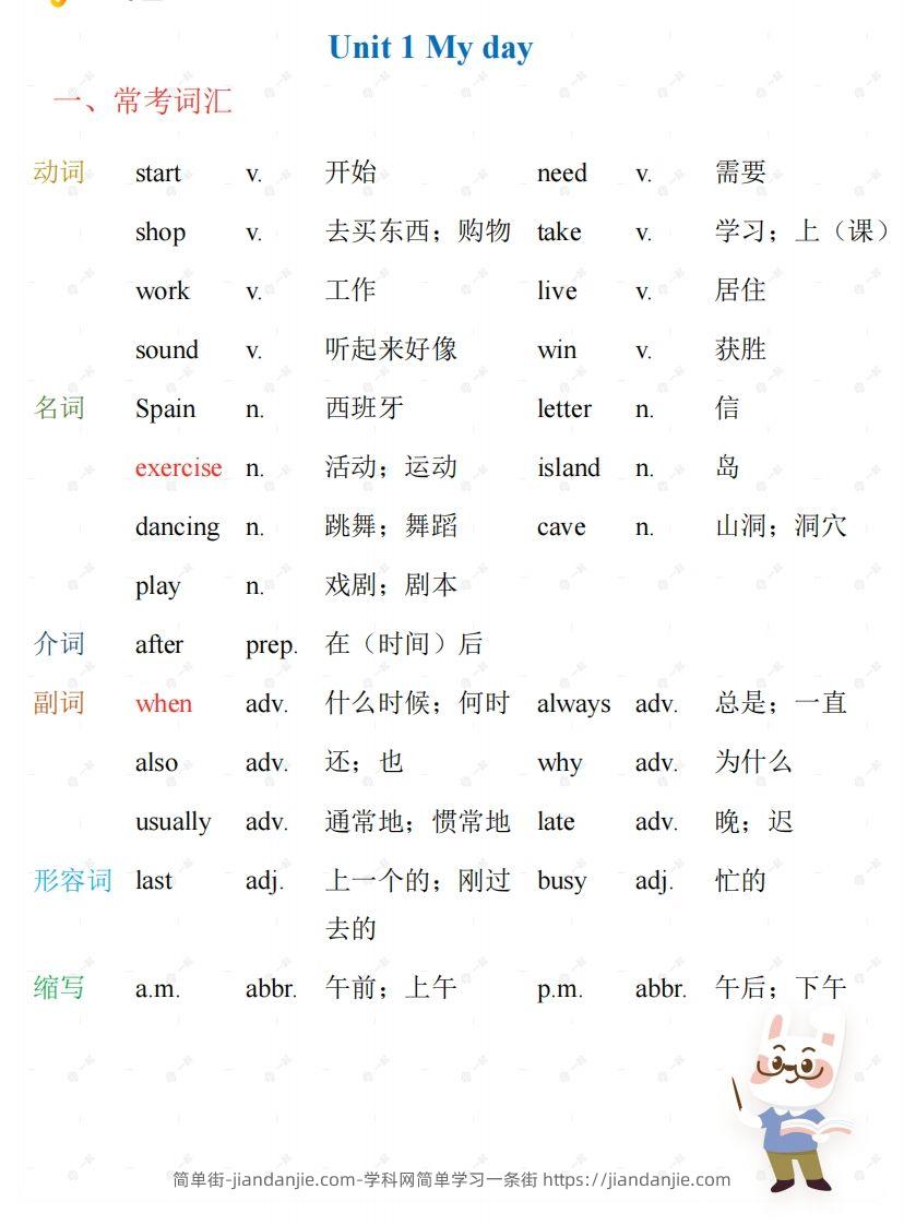 五年级下册英语PEP人教版知识梳理-简单街-jiandanjie.com