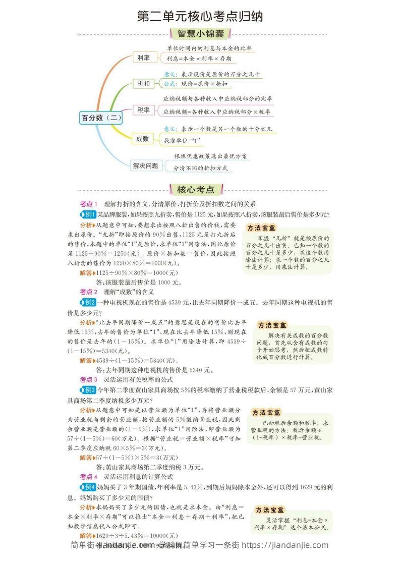图片[2]-六下数学核心考点归纳-简单街-jiandanjie.com