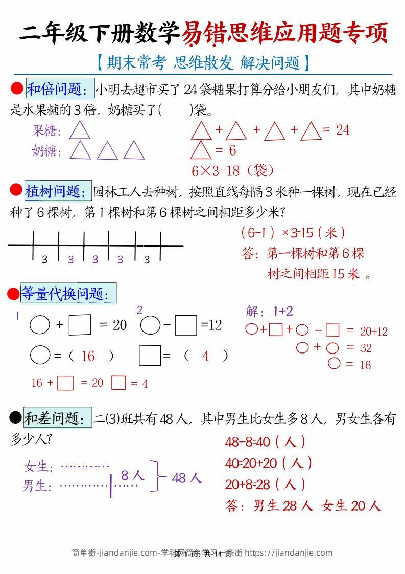 二下数学易错思维应用题专项（28道母题）练习+答案版14页-简单街-jiandanjie.com
