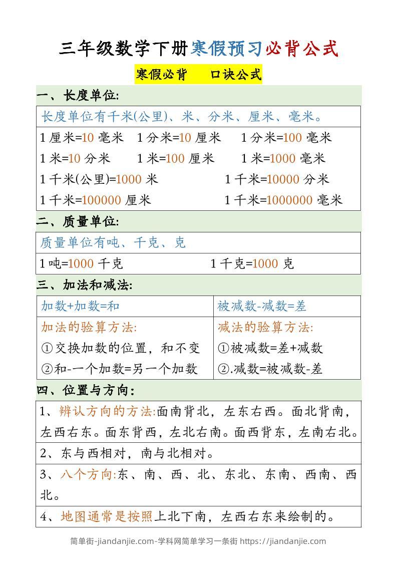 三下数学必备公式大全(3)-简单街-jiandanjie.com