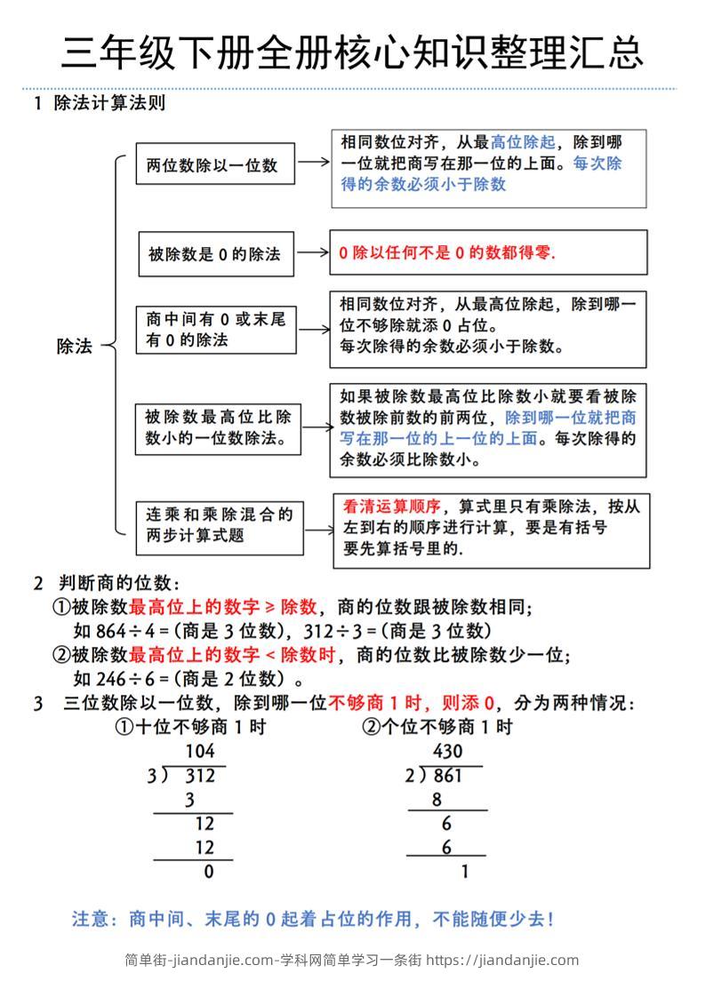 三年级下册数学全册核心知识整理汇总（北师大版）-简单街-jiandanjie.com