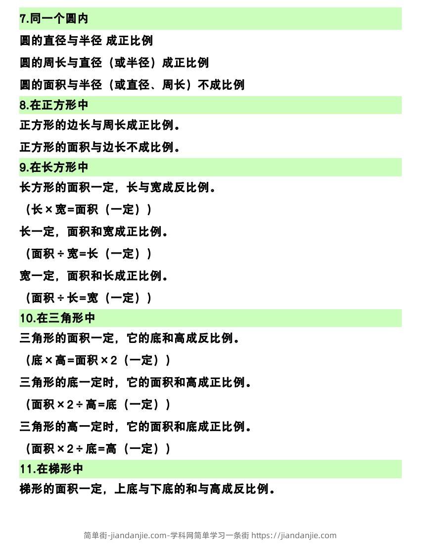 图片[2]-六下数学（正比例和反比例）易错知识点-简单街-jiandanjie.com