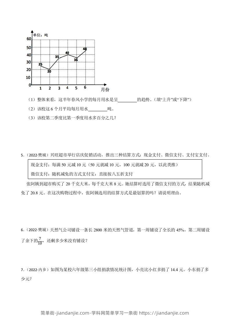 图片[2]-小升初真题汇编：百分数应用题（专项训练）-小学数学六年级下册青岛63版-简单街-jiandanjie.com