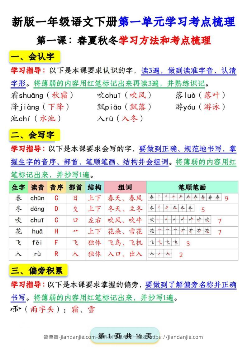 2025版一下语文第一单元学习考点梳理（16页）-简单街-jiandanjie.com