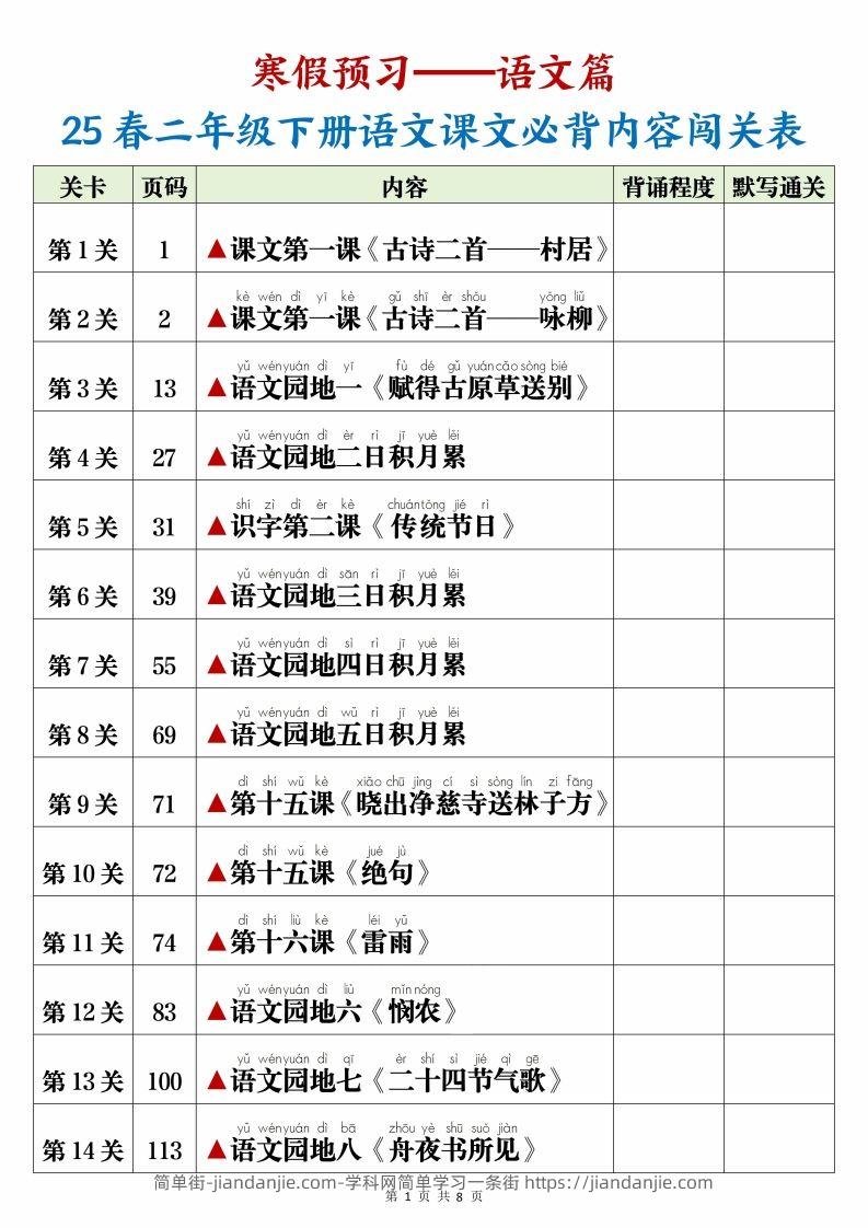 25春二下语文课文必背内容闯关表+默写8页-简单街-jiandanjie.com