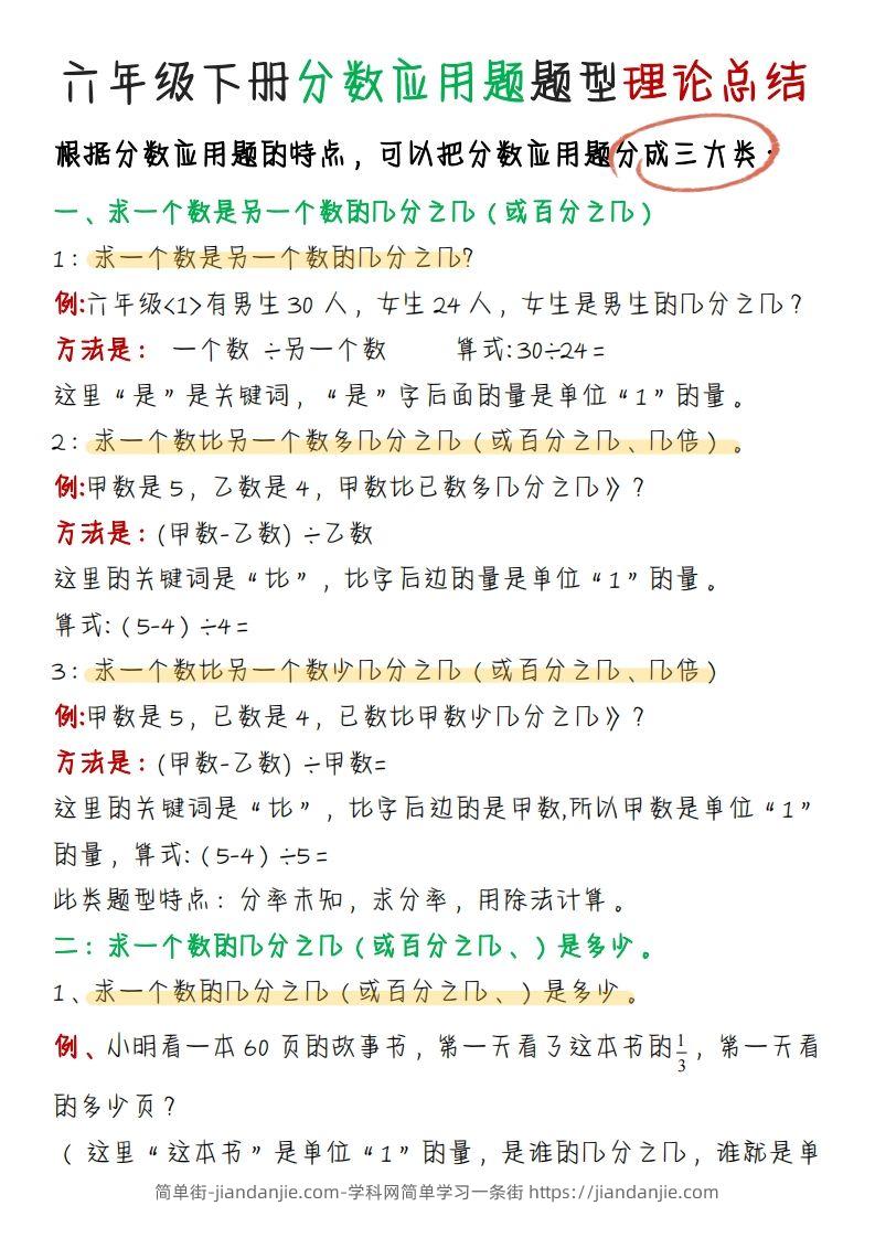 《分数应用题题型理论总结》六下数学【北师版】-简单街-jiandanjie.com