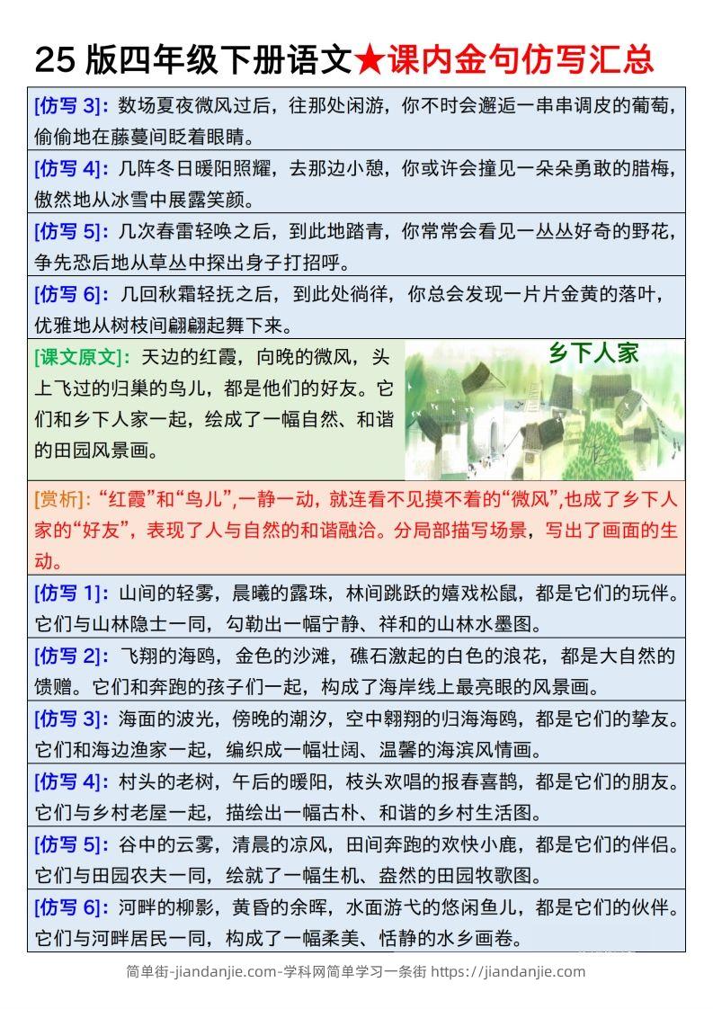 图片[2]-25版四下语文课内金句仿写汇总31页-简单街-jiandanjie.com