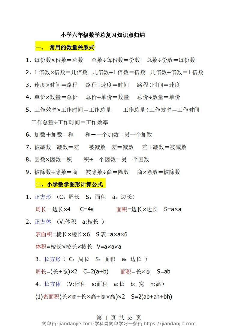 《小学六年级数学知识点归纳》六下数学【北师版】-简单街-jiandanjie.com