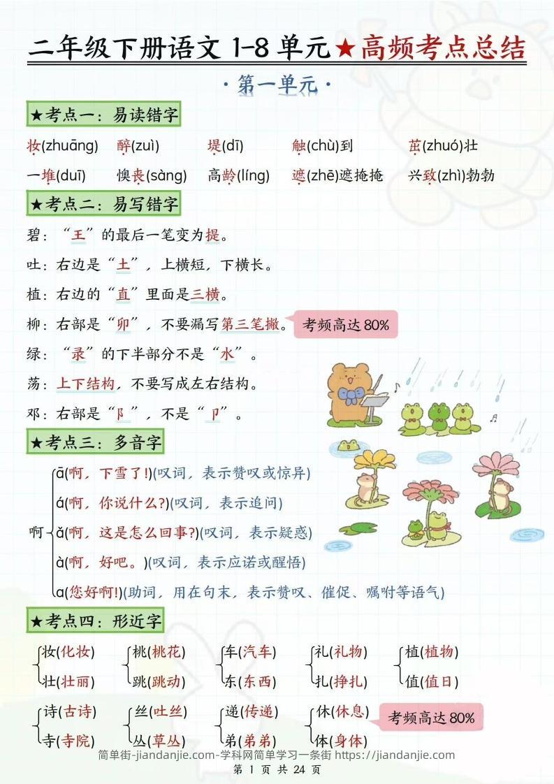 二下语文1-8单元高频考点总结（24页）-简单街-jiandanjie.com