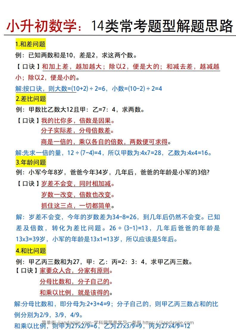 小升初数学：14类常考题型解题思路-简单街-jiandanjie.com