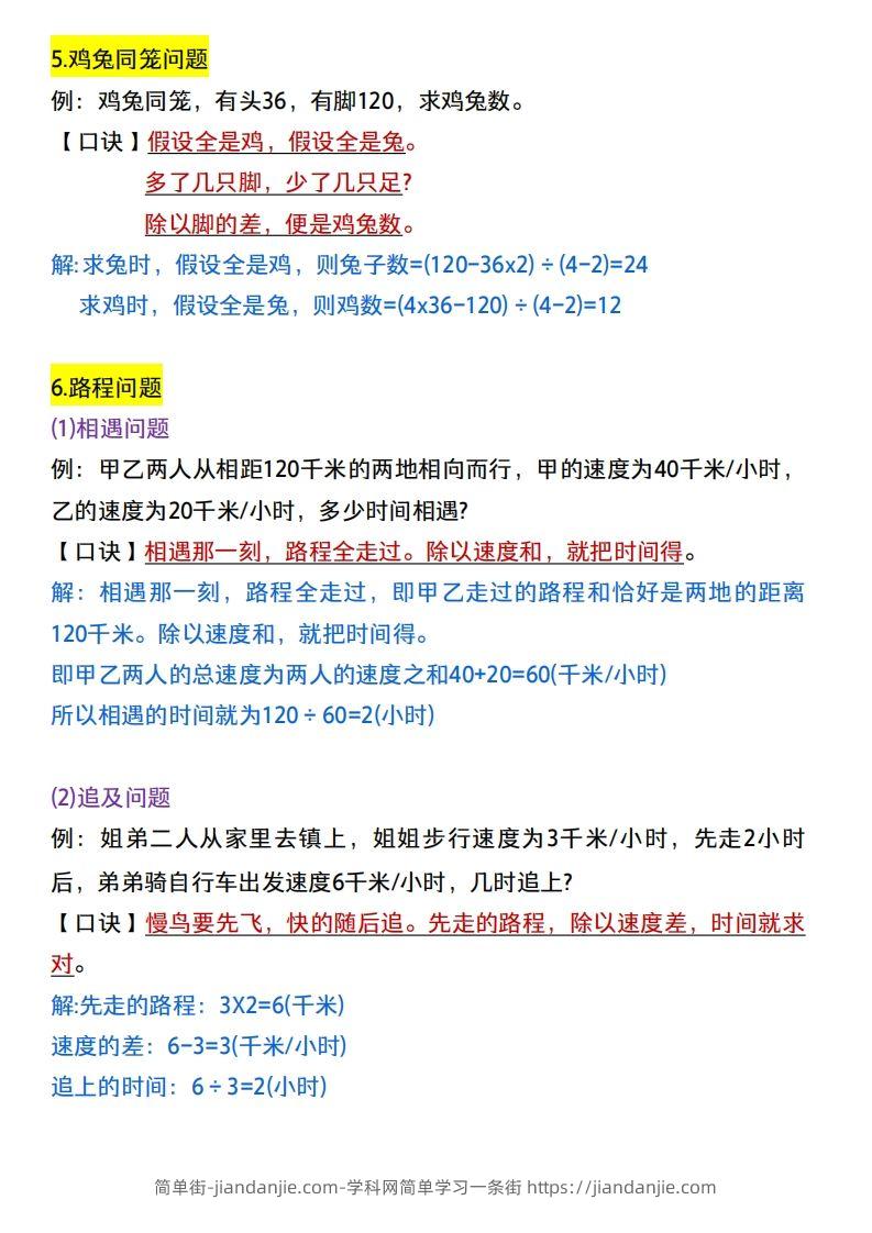 图片[2]-小升初数学：14类常考题型解题思路-简单街-jiandanjie.com
