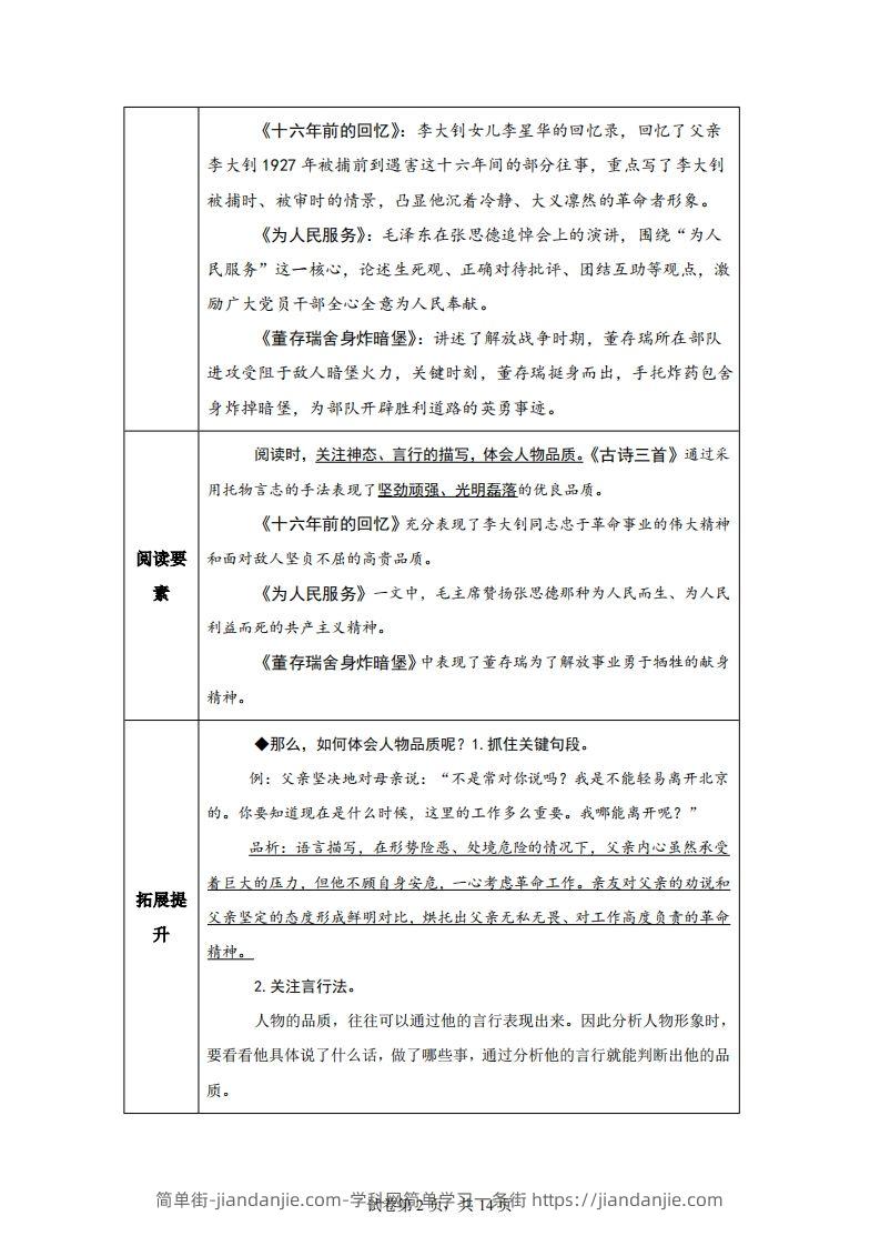 图片[2]-【主题阅读】统编版语文六年级下册第四单元“理想信念”（主题阅读）-简单街-jiandanjie.com