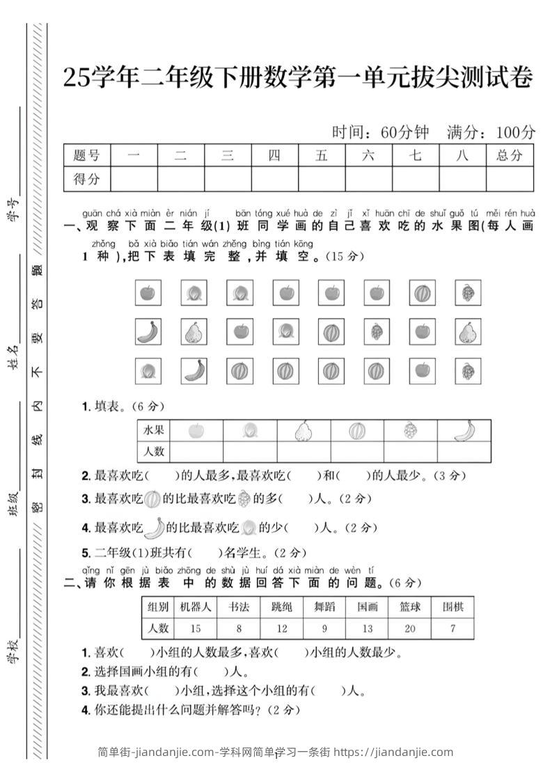 25二下数学第一单元拔尖测试卷2（含答案5页）人教-简单街-jiandanjie.com