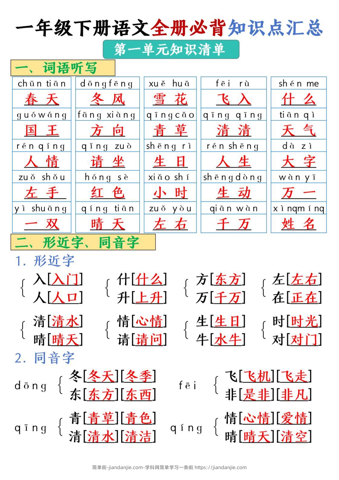 25春一年级下册语文全册必背知识点汇总-简单街-jiandanjie.com