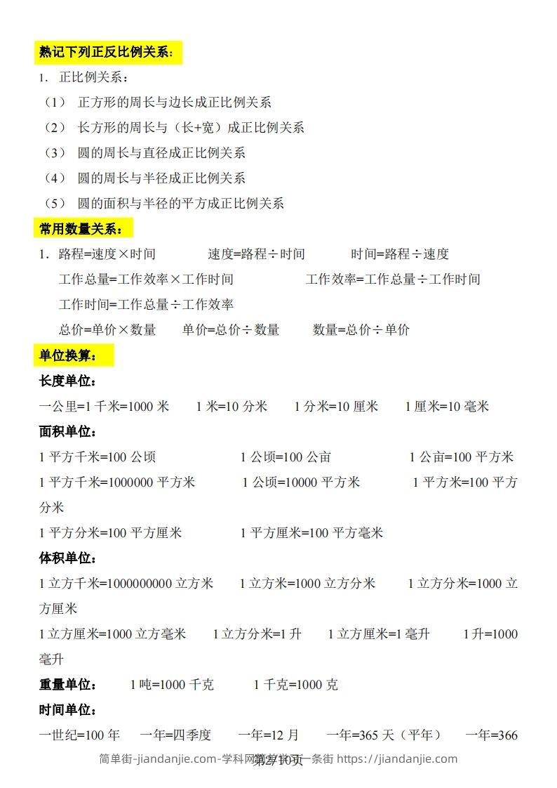 图片[2]-《知识点归纳表》六下数学【全国通用】-简单街-jiandanjie.com