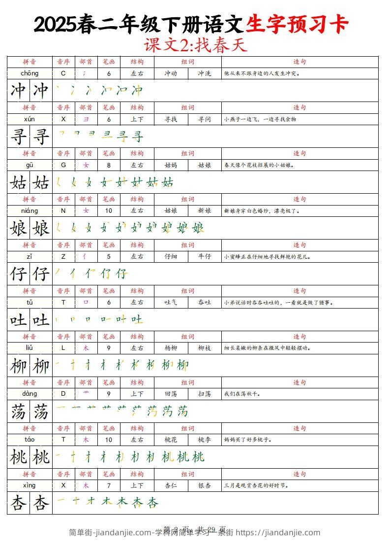 图片[2]-25春二下语文写字表生字预习卡（拼音笔画笔顺组词造句）29页-简单街-jiandanjie.com